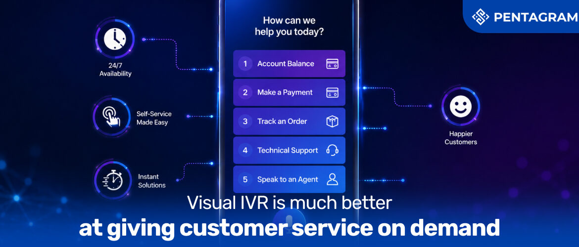 Visualisation of IVR